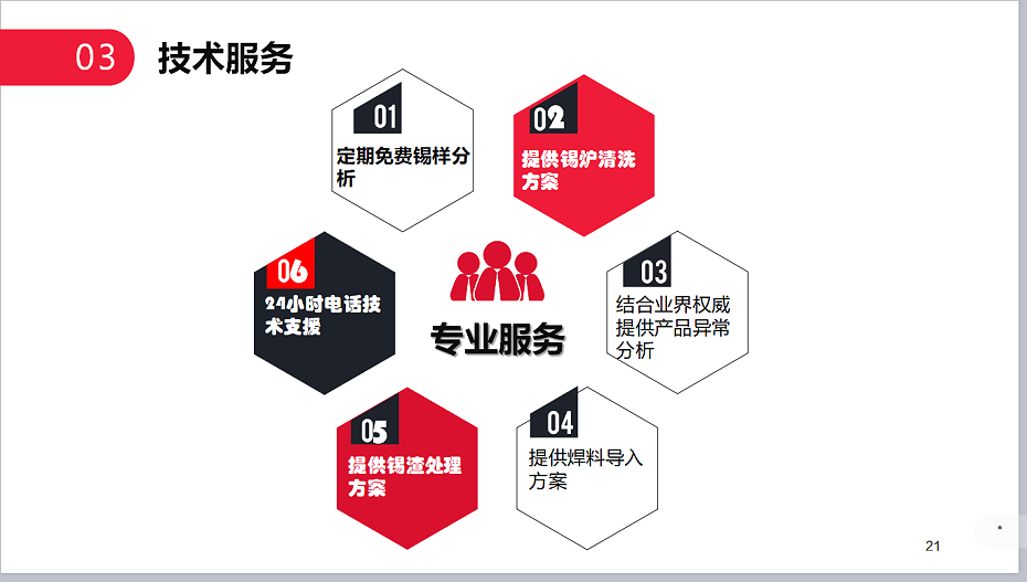 無(wú)鉛焊錫條15