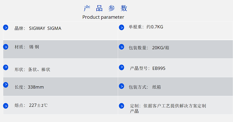 高溫焊錫條5